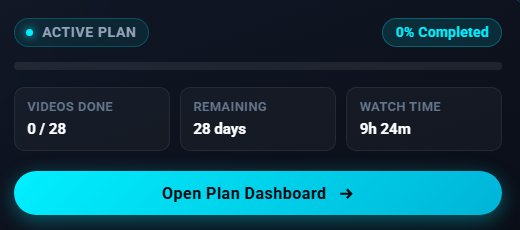 Active Plan YouTube Widget